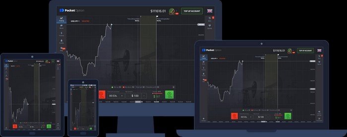 Клиринг возможностей Pocket Option Russia