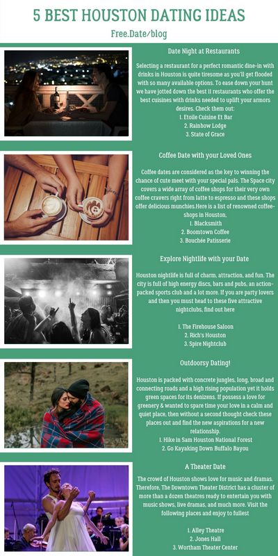 AlonaDate - Online Internet Dating In 2025