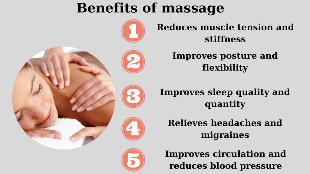 Complete body massage - what it is and the advantages